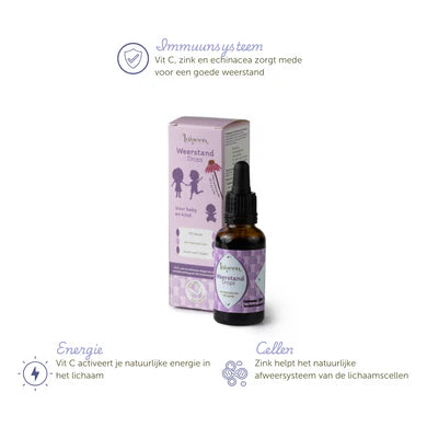 Laveen: Weerstand Drops voor baby en kind – Vitamine Druppels